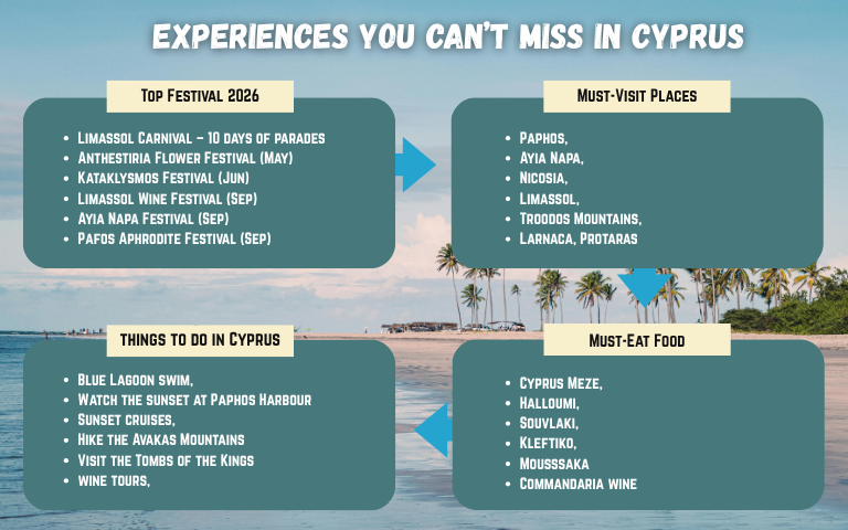 Experiences You Can’t Miss in Cyprus